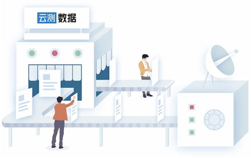 深耕高質量AI數據價值，云測數據賦能人工智能技術發展與行業應用集成