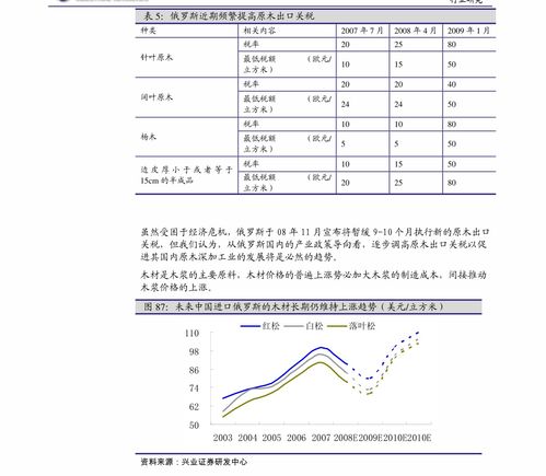 構建人工智能金融應用評價體系 北京國家金融科技認證中心的行業引領與實踐路徑